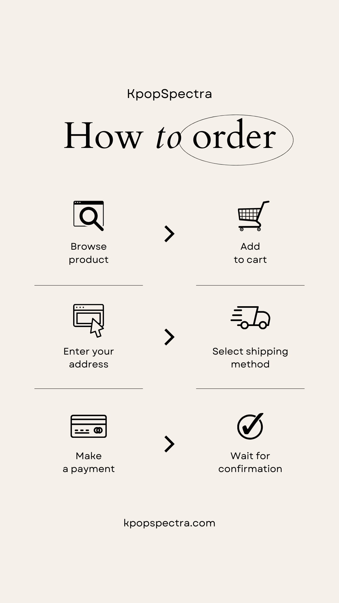 How to order in our website?