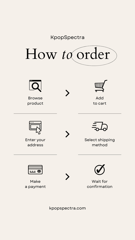 How to order in our website?